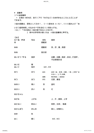 2022年日语N4词汇 .pdf