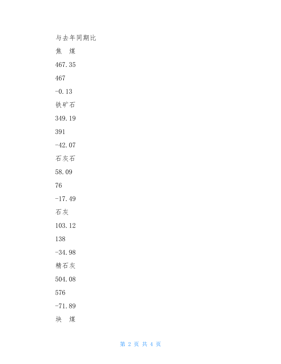 2021年冶炼厂班组核算工作总结.doc_第2页