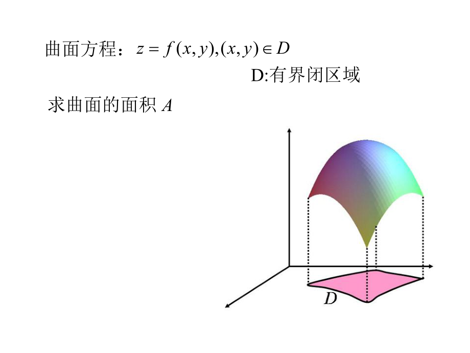 第十章第三节三重积分习题课剖析ppt课件.ppt_第1页