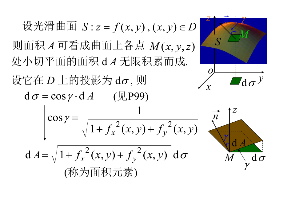 第十章第三节三重积分习题课剖析ppt课件.ppt_第2页