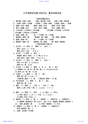 2022年2021新人教版六年级数学总复习知识点归纳 .pdf