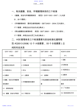 2022年HSE管理体系知识培训教案 .pdf