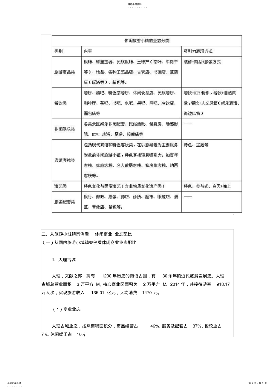 2022年旅游小城镇的业态规划-——古镇项目 .pdf_第2页