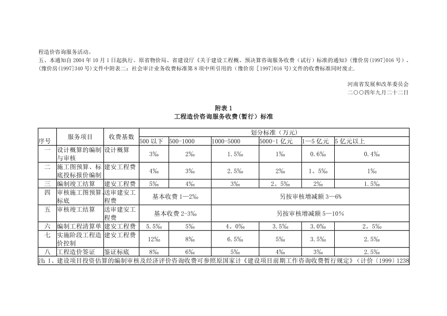 河南省工程造价咨询服务收费(暂行)标准.doc_第2页