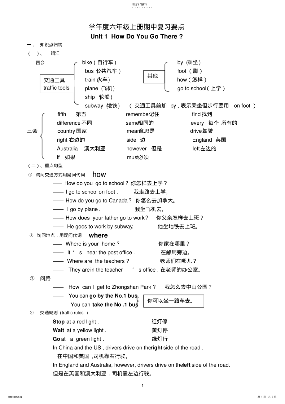 2022年新PEP小学英语六年级上册期中复习知识点总结及练习 .pdf_第1页