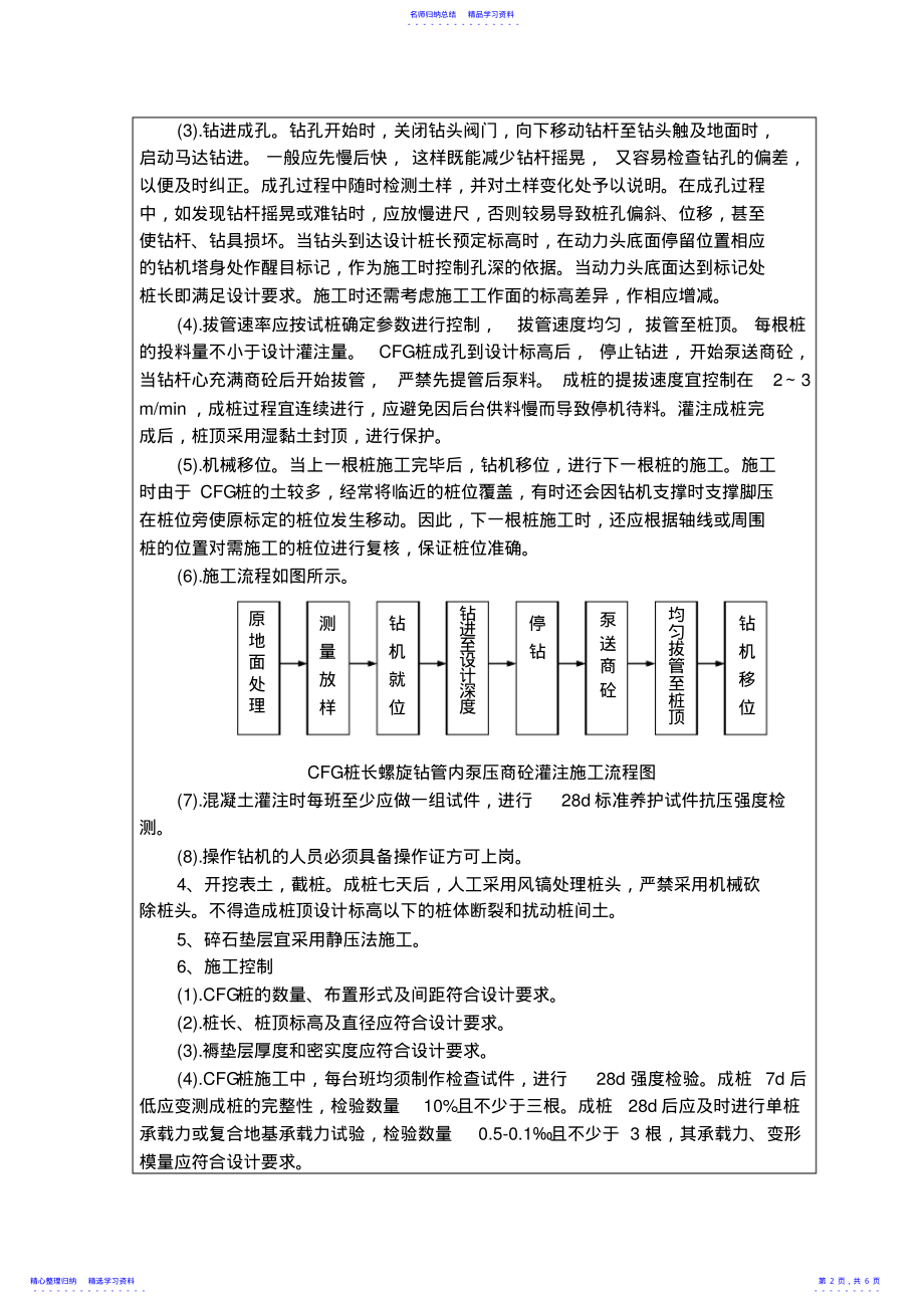 2022年CFG桩施工技术交底完整版 .pdf_第2页