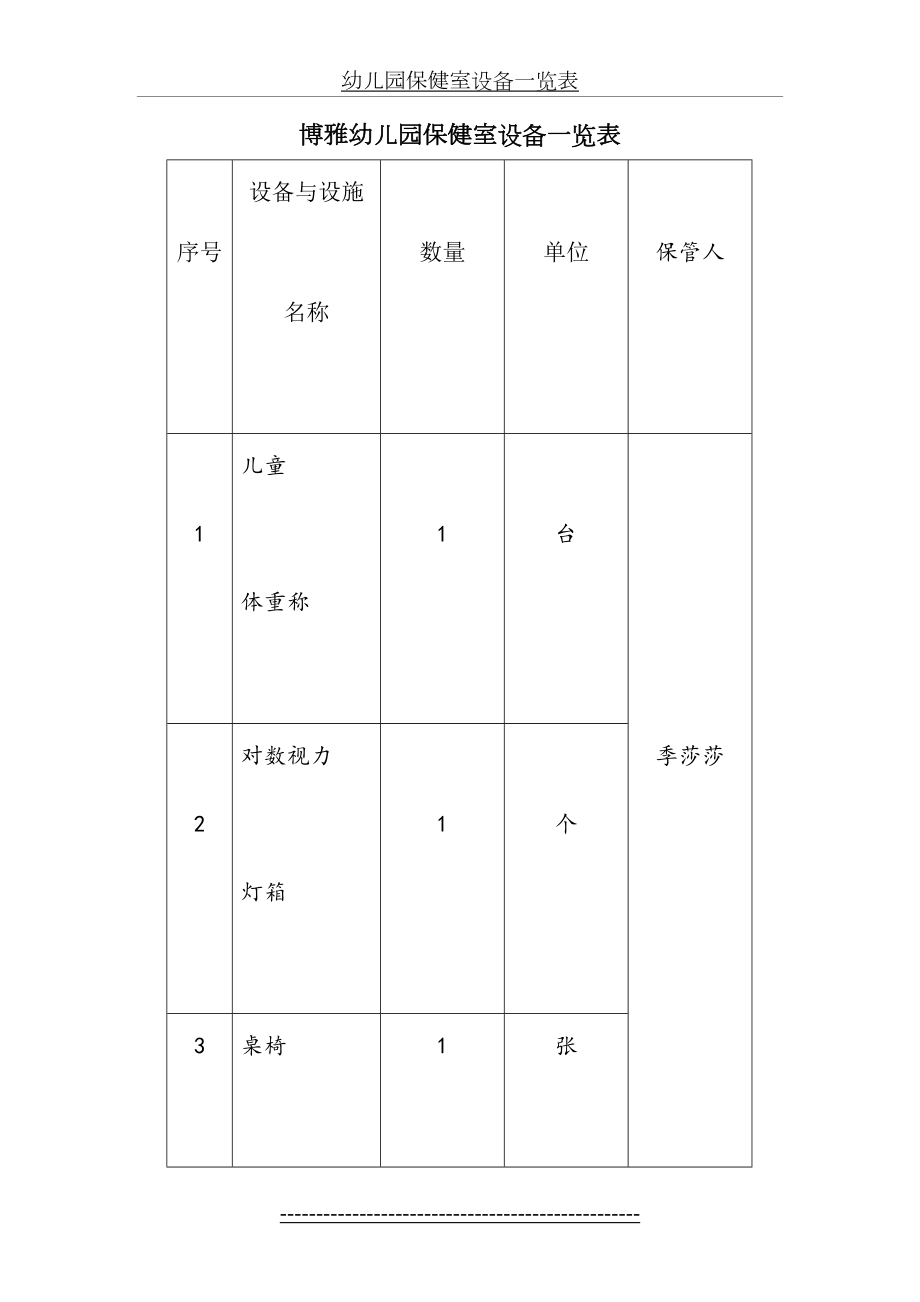 幼儿园保健室设备一览表.doc_第2页