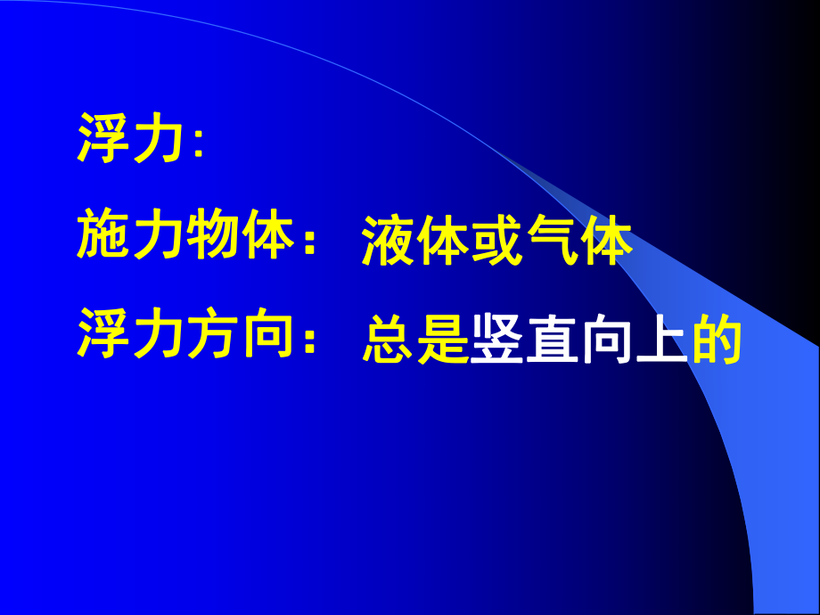 第十章-浮力总复习ppt课件.ppt_第2页