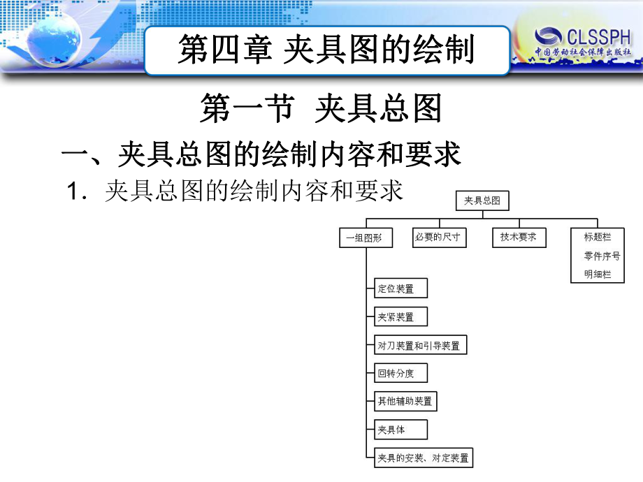 电子课件-《机床夹具(第五版)》-B01-3535-第四章-夹具图的绘制ppt.ppt_第1页