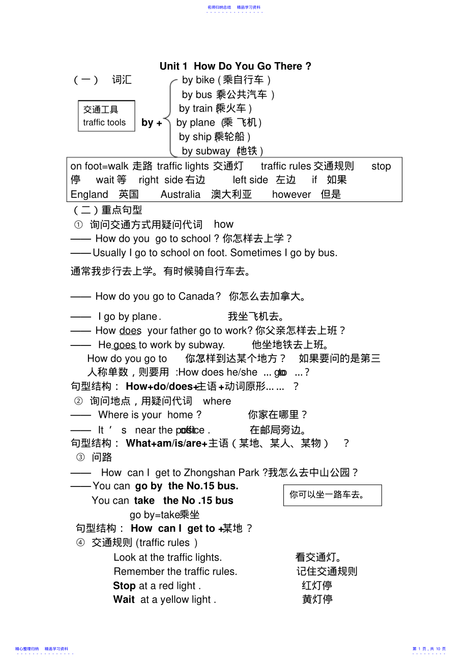 2022年pep版六年级上册课文语法知识总结 3.pdf_第1页