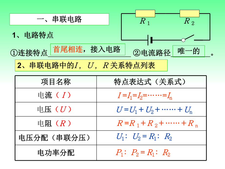 总复习一串并联电路分析与计算.ppt_第2页