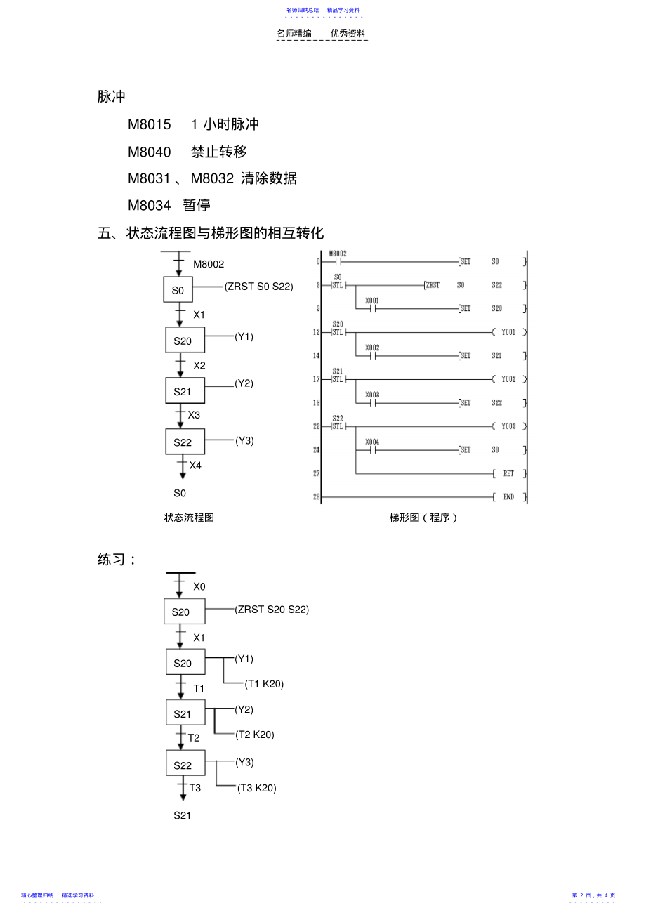 2022年PLC步进顺序控制指令教案 .pdf_第2页