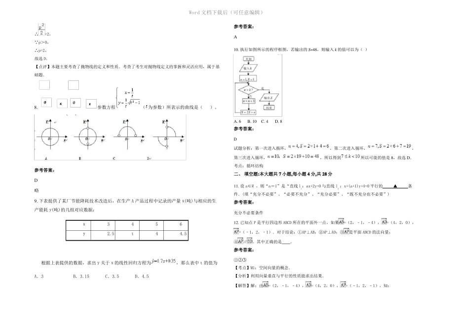 四川省成都市彭州天彭中学高二数学文期末试卷含解析.pdf_第2页