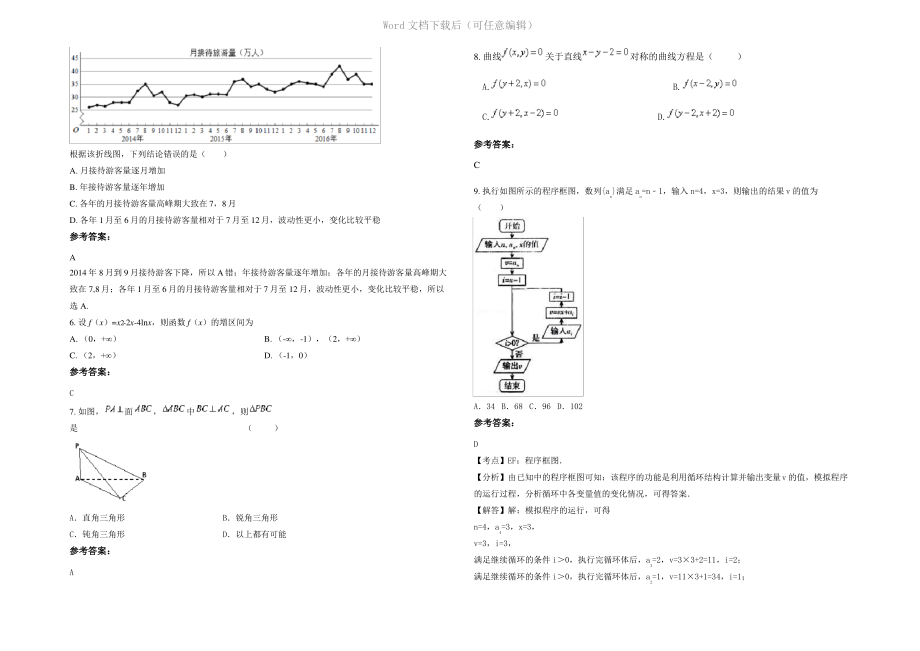 四川省成都市双流县华阳中学高二数学文下学期期末试卷含解析.pdf_第2页