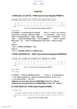 2022年PWM模块和时钟系统模块学习笔记 .pdf