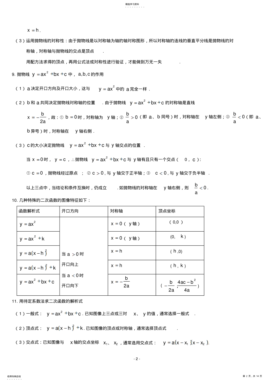 2022年新课标人教版初中数学九年级下册第二十六章《二次函数》知识点总结及精品试题 2.pdf_第2页