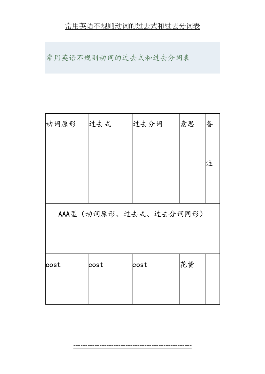 常用英语不规则动词的过去式和过去分词表.doc_第2页