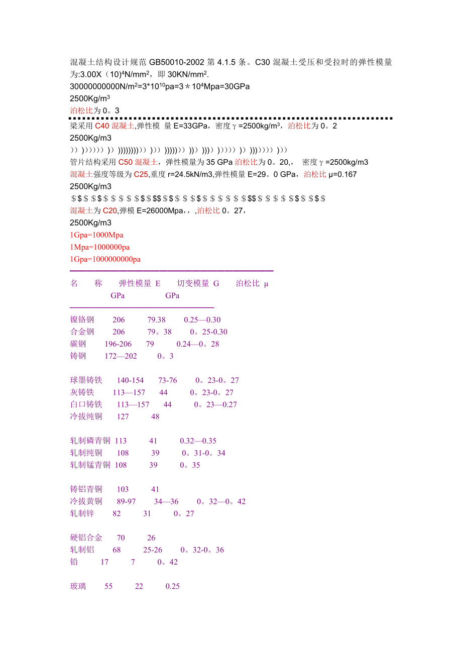 混凝土参数表.doc_第1页