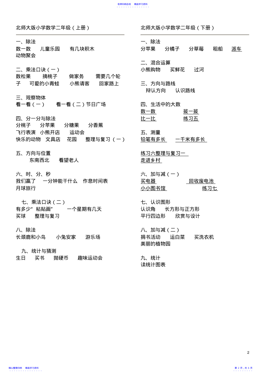 2022年2021年最新最全北师大版小学数学教材目录--详细版 .pdf_第2页