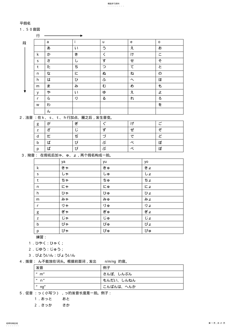 2022年新版标准日本语初级讲义 .pdf_第1页