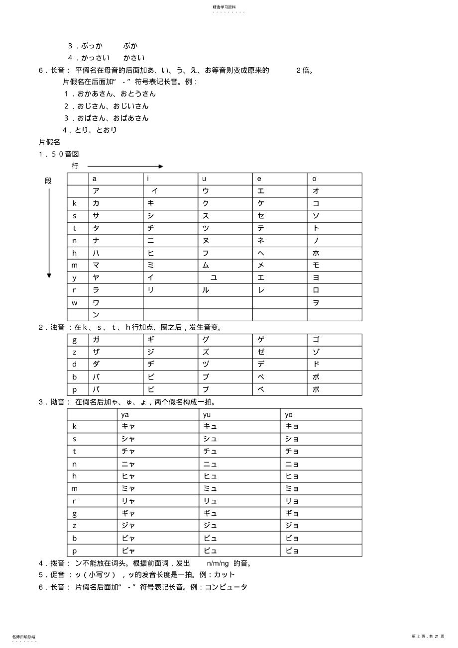 2022年新版标准日本语初级讲义 .pdf_第2页