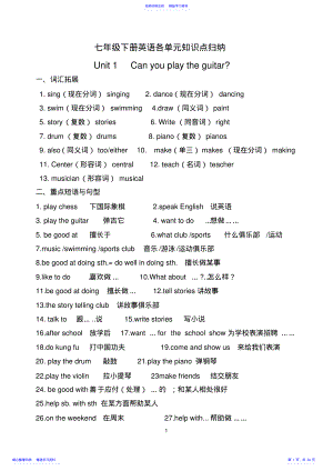 2022年2021人教版七年级下册英语各单元知识点大归纳2 .pdf