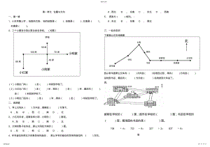 2022年新人教版小学三年级下册数学各单元练习题 .pdf