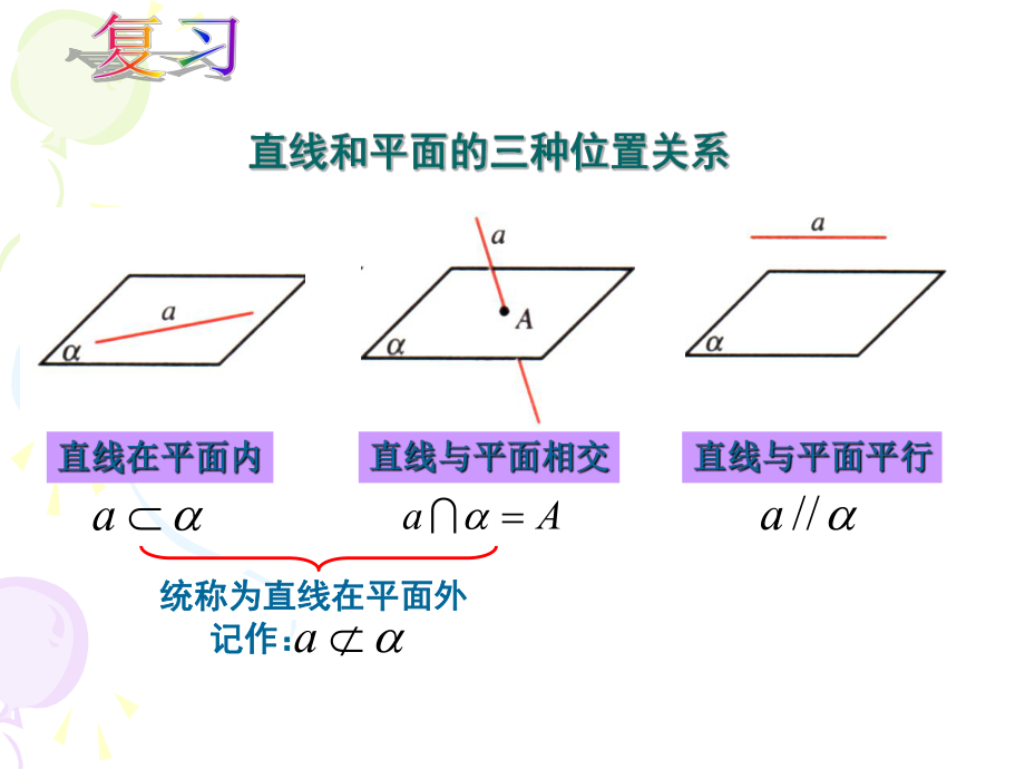 线面平行的判定及性质定理ppt课件.ppt_第1页