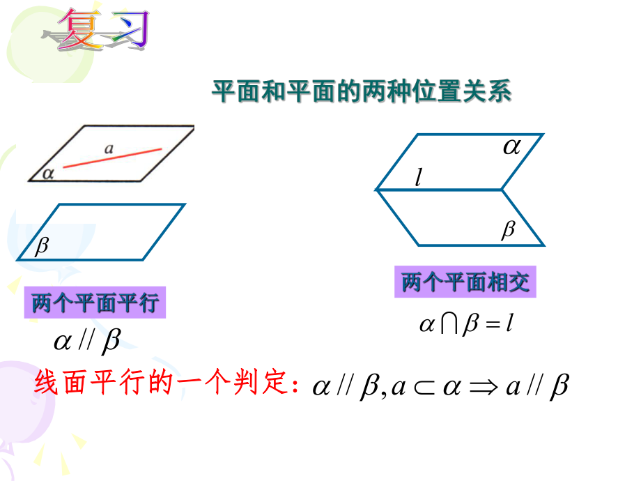 线面平行的判定及性质定理ppt课件.ppt_第2页