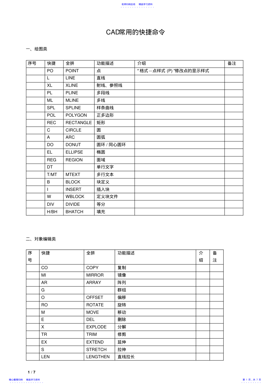 2022年CAD绘图快捷键大全 .pdf_第1页