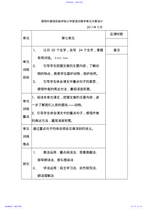 2022年s版四年级下册语文第七单元教案表格式 .pdf