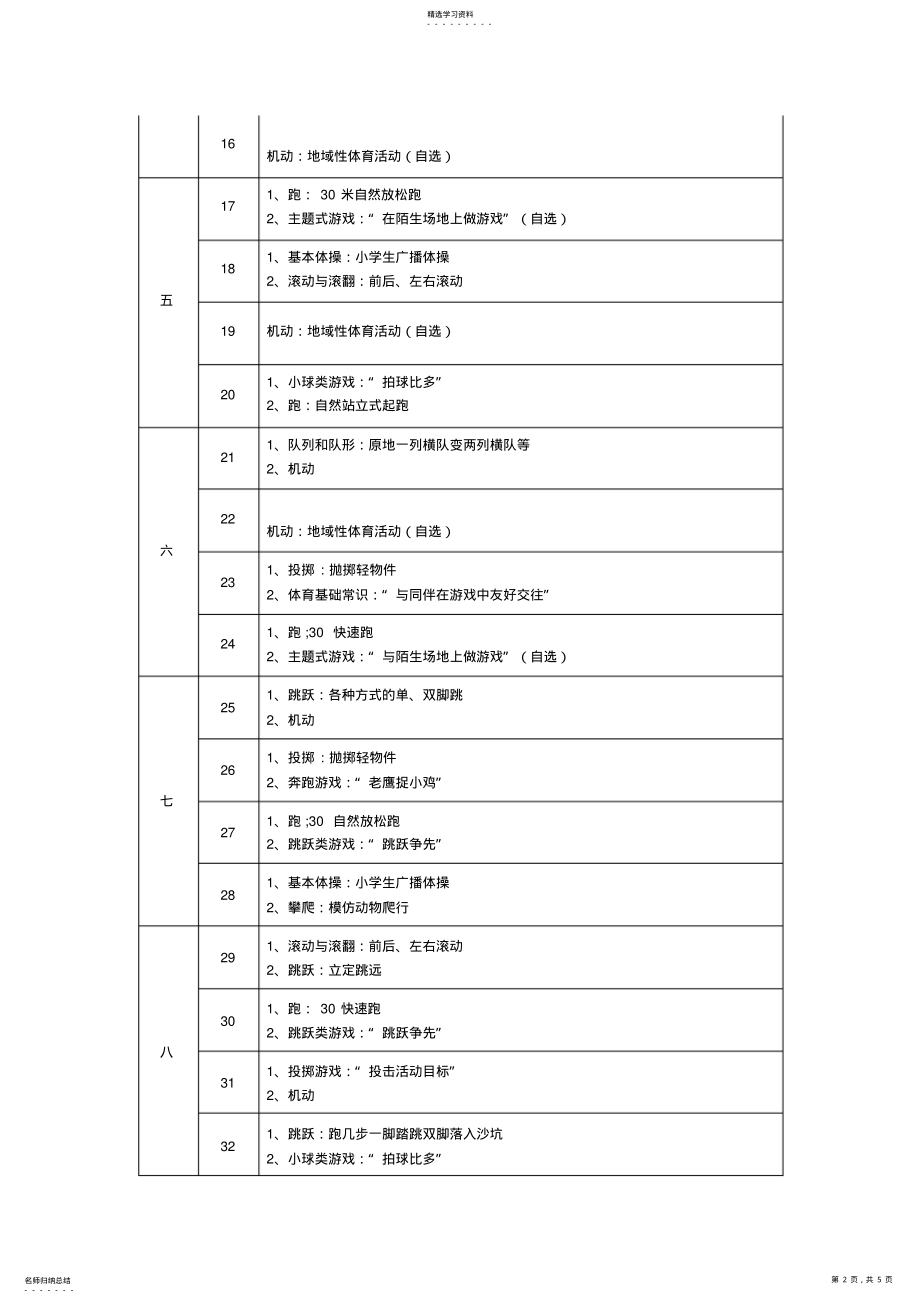 2022年新课标小学一年级第一学期体育课教学进度表 .pdf_第2页