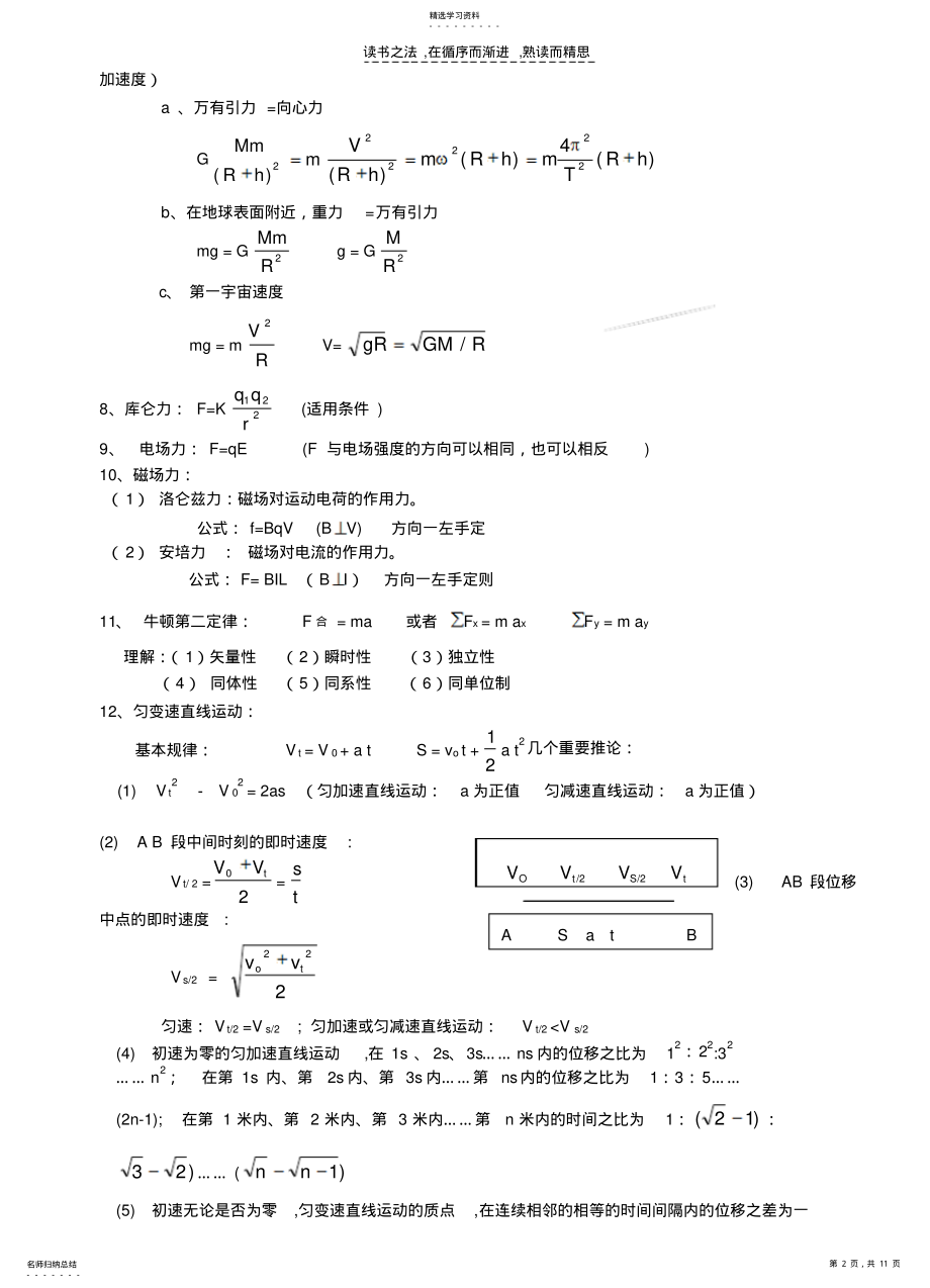 2022年最全的高中物理公式 .pdf_第2页