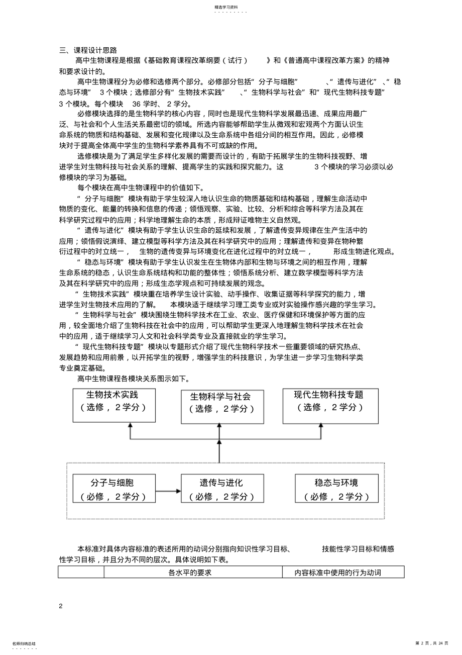 2022年普通高中生物新课程标准 .pdf_第2页