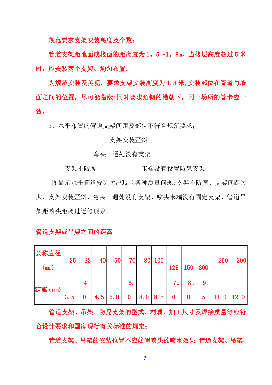 消防安装工程质量通病及防治措施.doc_第2页