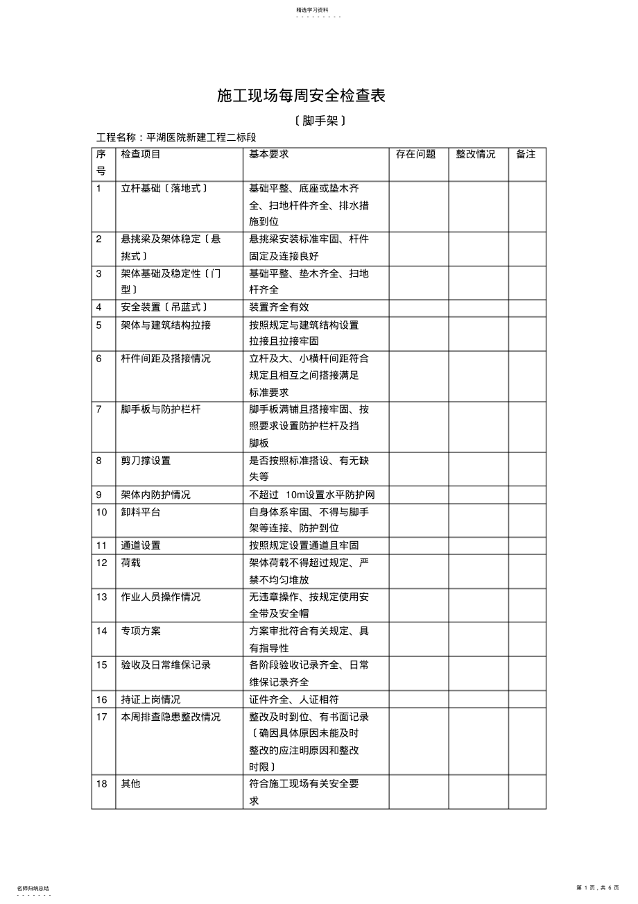 2022年施工现场每周安全检查表 2.pdf_第1页