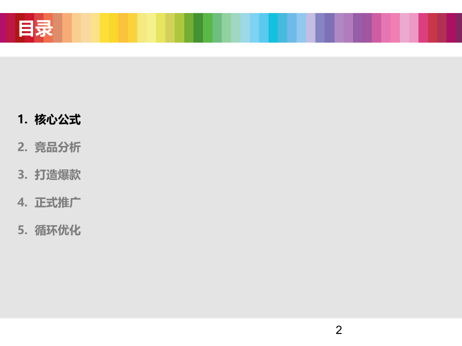 电子商务运营知识点ppt课件.ppt_第2页