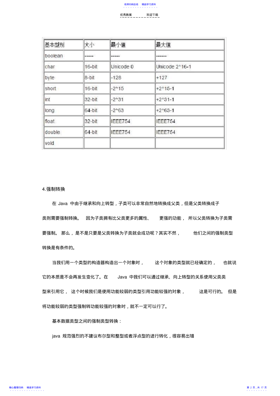 2022年java复习笔记 .pdf_第2页