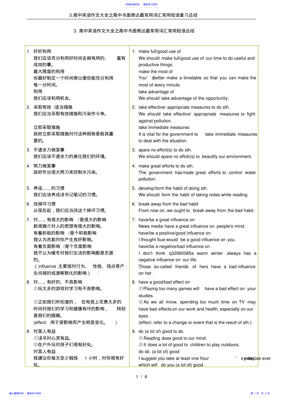 2022年3.高中英语作文大全之高中书面表达最常用词汇常用短语复习总结 .pdf_第1页