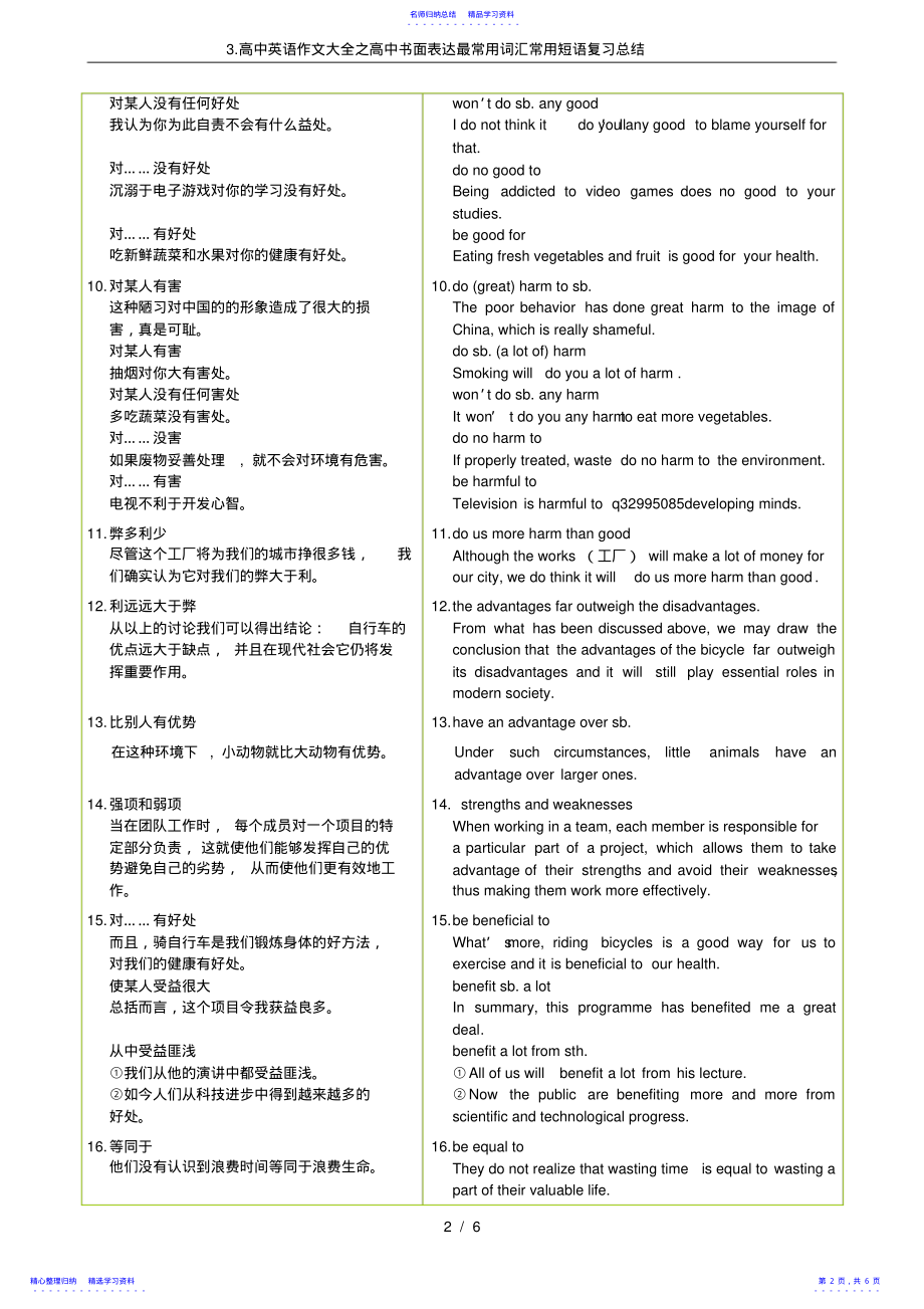 2022年3.高中英语作文大全之高中书面表达最常用词汇常用短语复习总结 .pdf_第2页