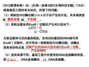 细胞工程复习题ppt课件.ppt