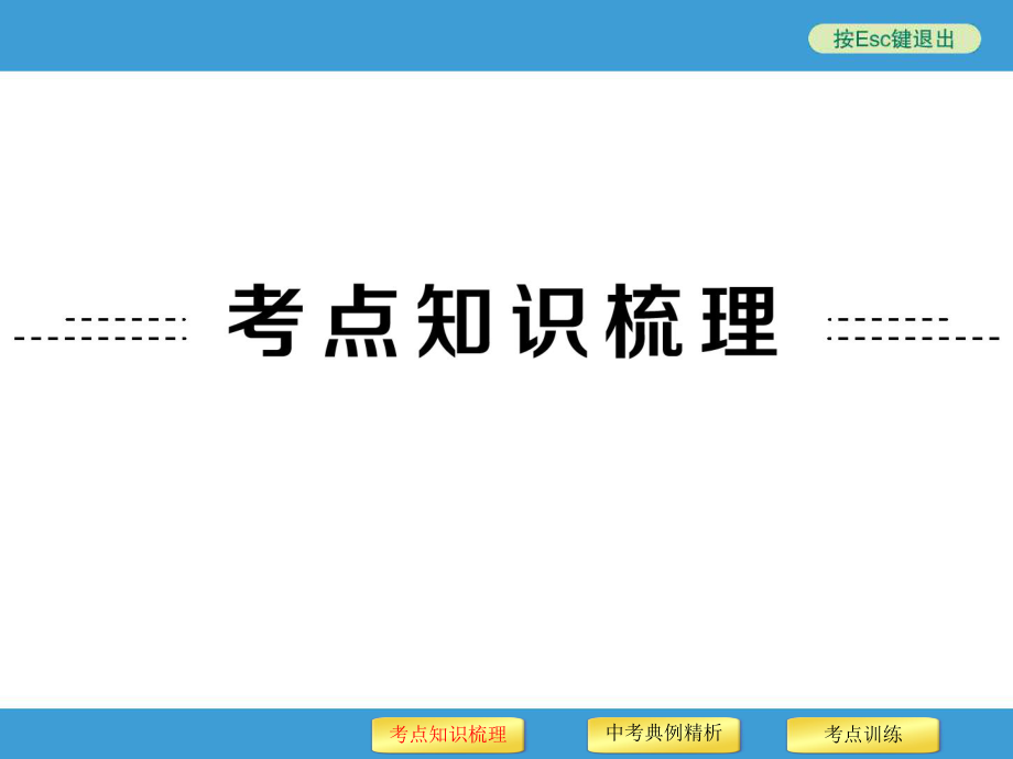 专题三开放型问题.ppt_第2页