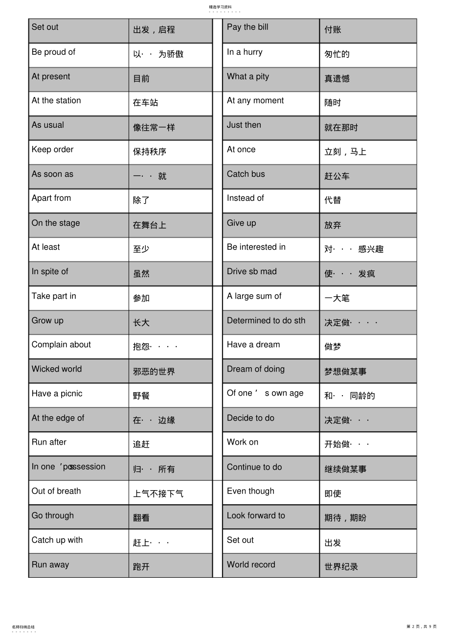 2022年新概念二上半册知识点总结 .pdf_第2页