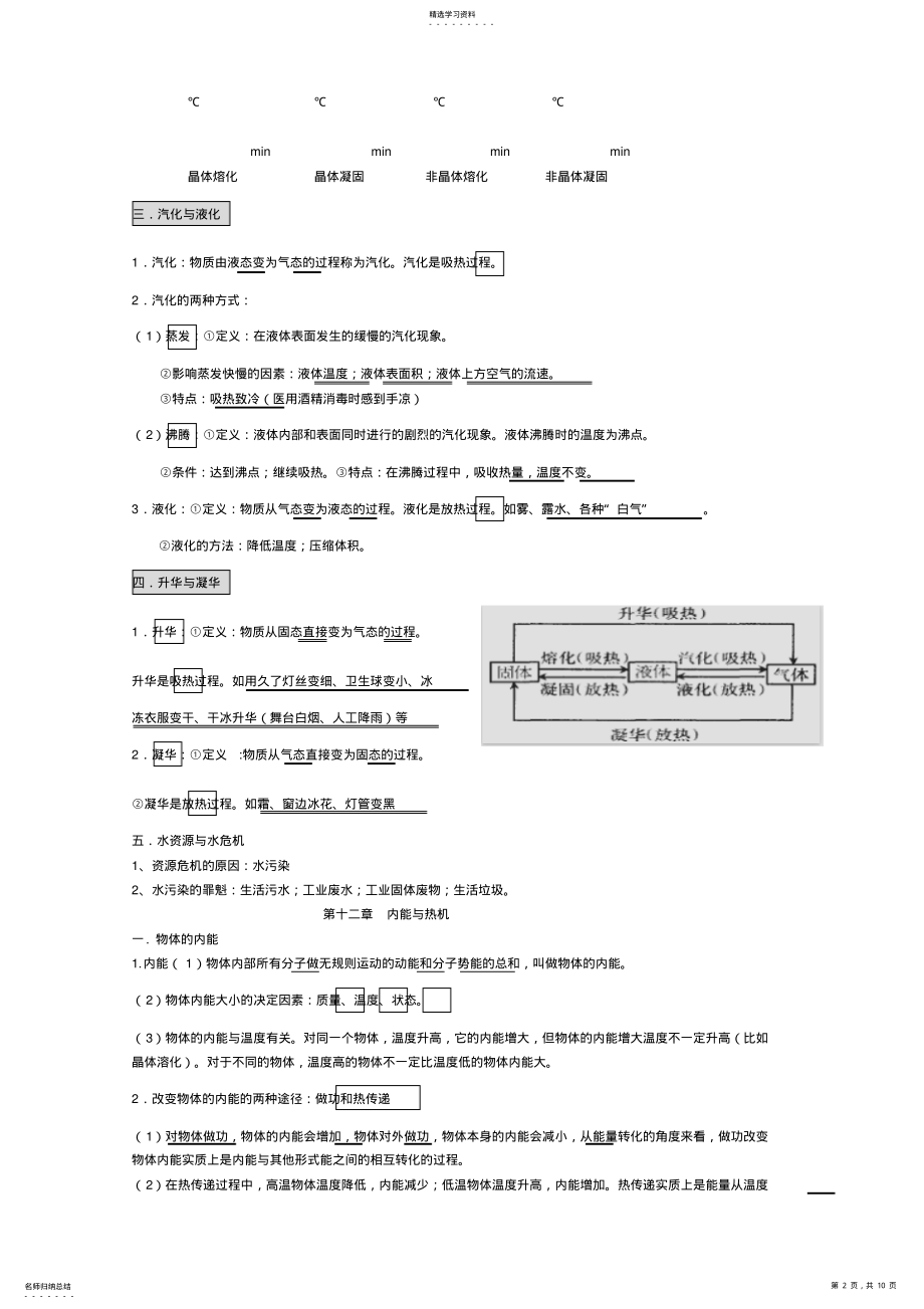 2022年新沪科版_九年级上册物理知识点复习 .pdf_第2页