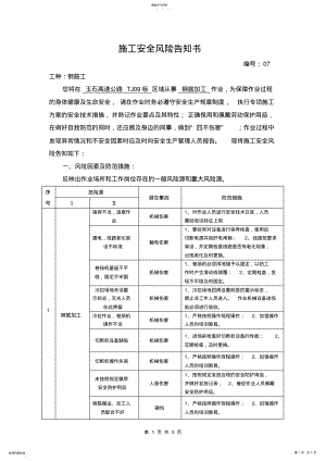 2022年施工安全风险告知书--钢筋工 .pdf