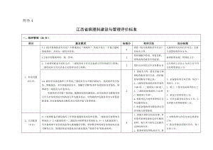 江西三级综合医院病理科建设与管理评价标准-江西卫生和计划.doc