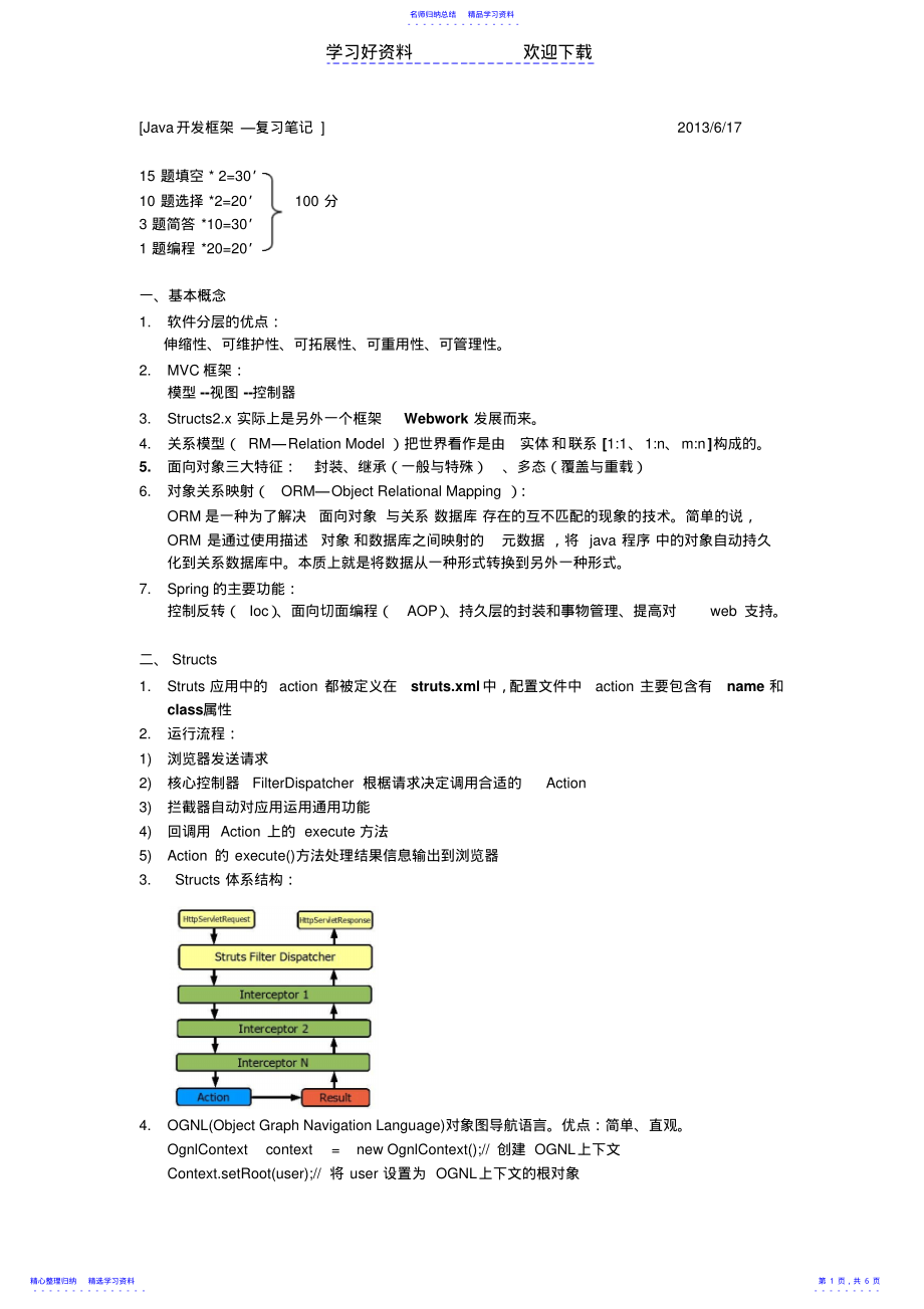 2022年Java开发框架复习笔记 .pdf_第1页