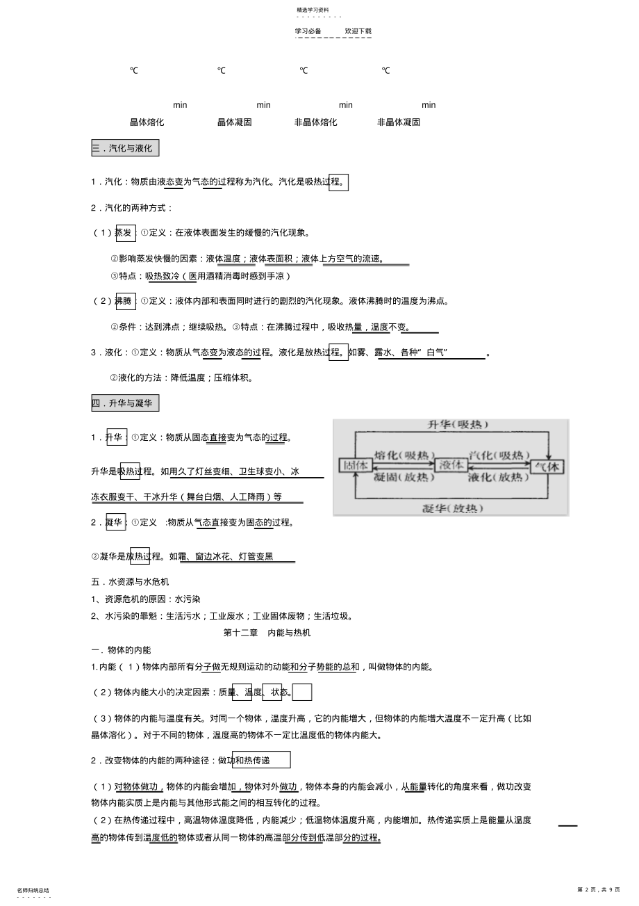 2022年新沪科版九年级上册物理知识点复习 .pdf_第2页