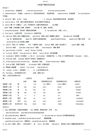 2022年新版外研社七下英语M1至M6知识点归纳 .pdf