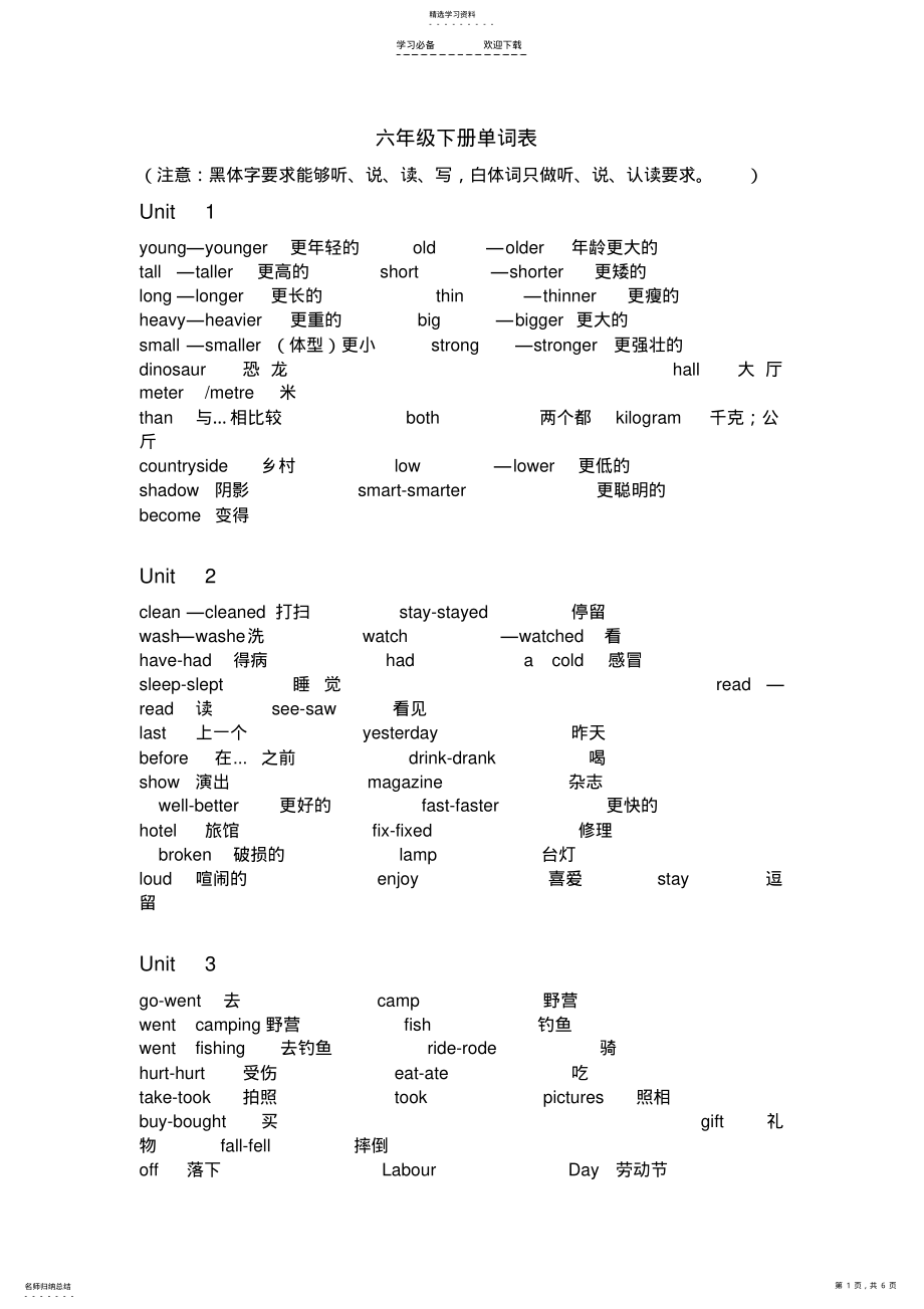 2022年新版PEP人教版小学英语六年级上、下册单词表 .pdf_第1页